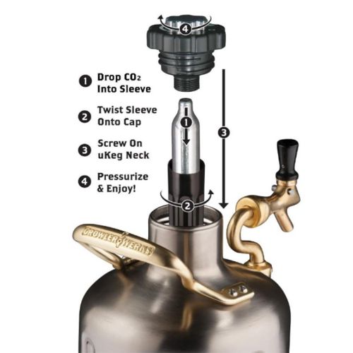 Growler Isotérmico de Doble Pared de 3.8L con Regulador de CO₂